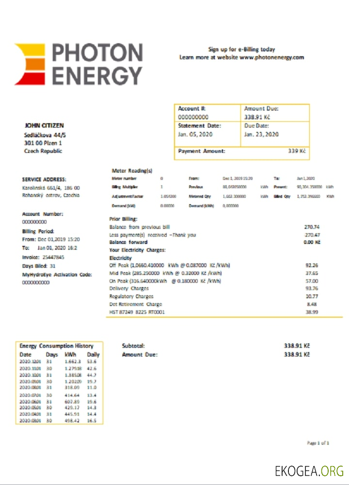 Czech Republic Photon Energy utility bill